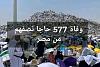 اضغط على الصورة لعرض أكبر. 

الإسم:	FB_IMG_17187512298905204.jpg 
مشاهدات:	145 
الحجم:	55.7 كيلوبايت 
الهوية:	8484